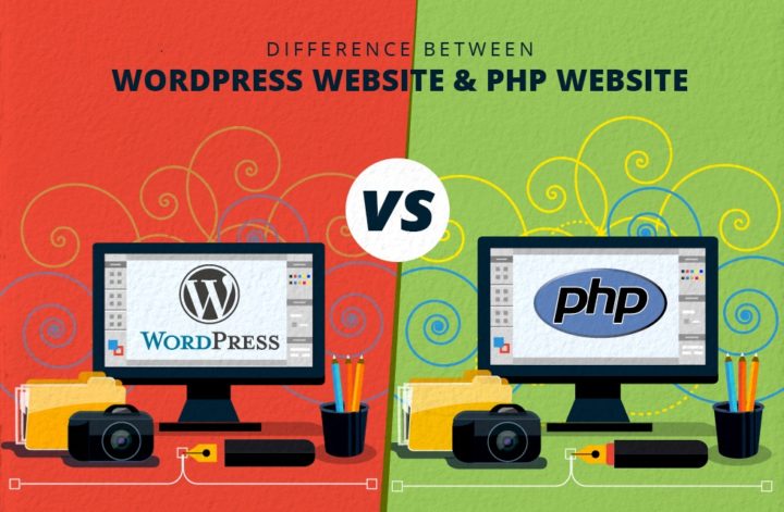 Difference between WordPress and PHP